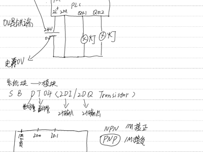 PLC与电脑通讯及其他 