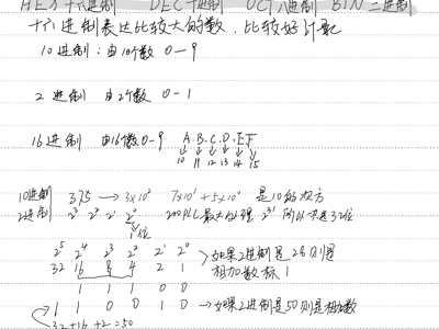 进制转换