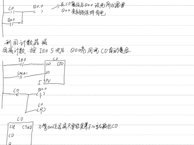 计数器