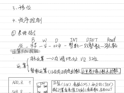 逻辑运算
