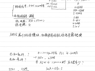 模拟量