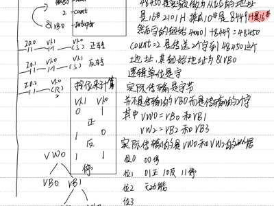 通讯及变频器