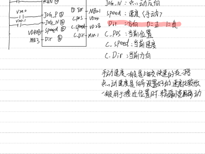 运动控制库
