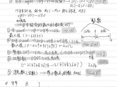 数据类型及传送