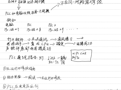 PLC与电脑通讯及其他 