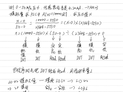中断和子程序及时钟