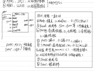 通讯