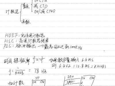 计数器