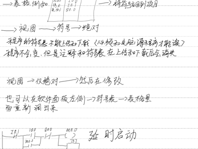 符号表和注释