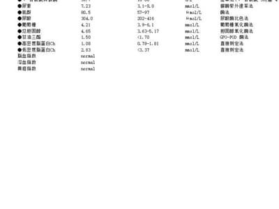 夜班、减肥与网络折腾