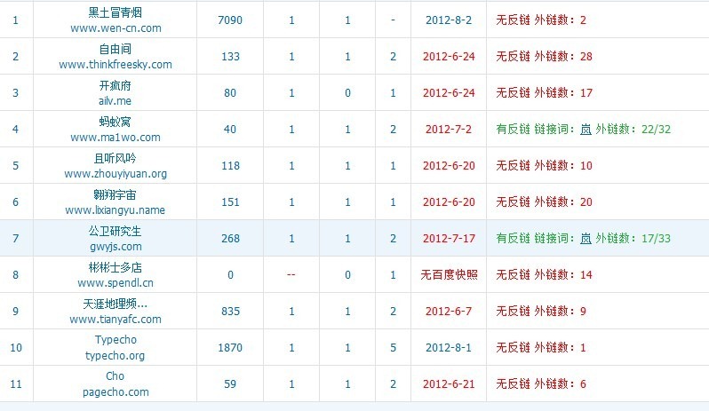 请输入图片描述