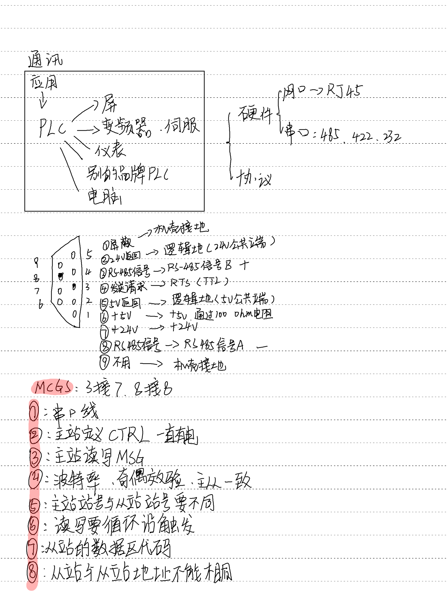 通讯Modbus RTU_1.png