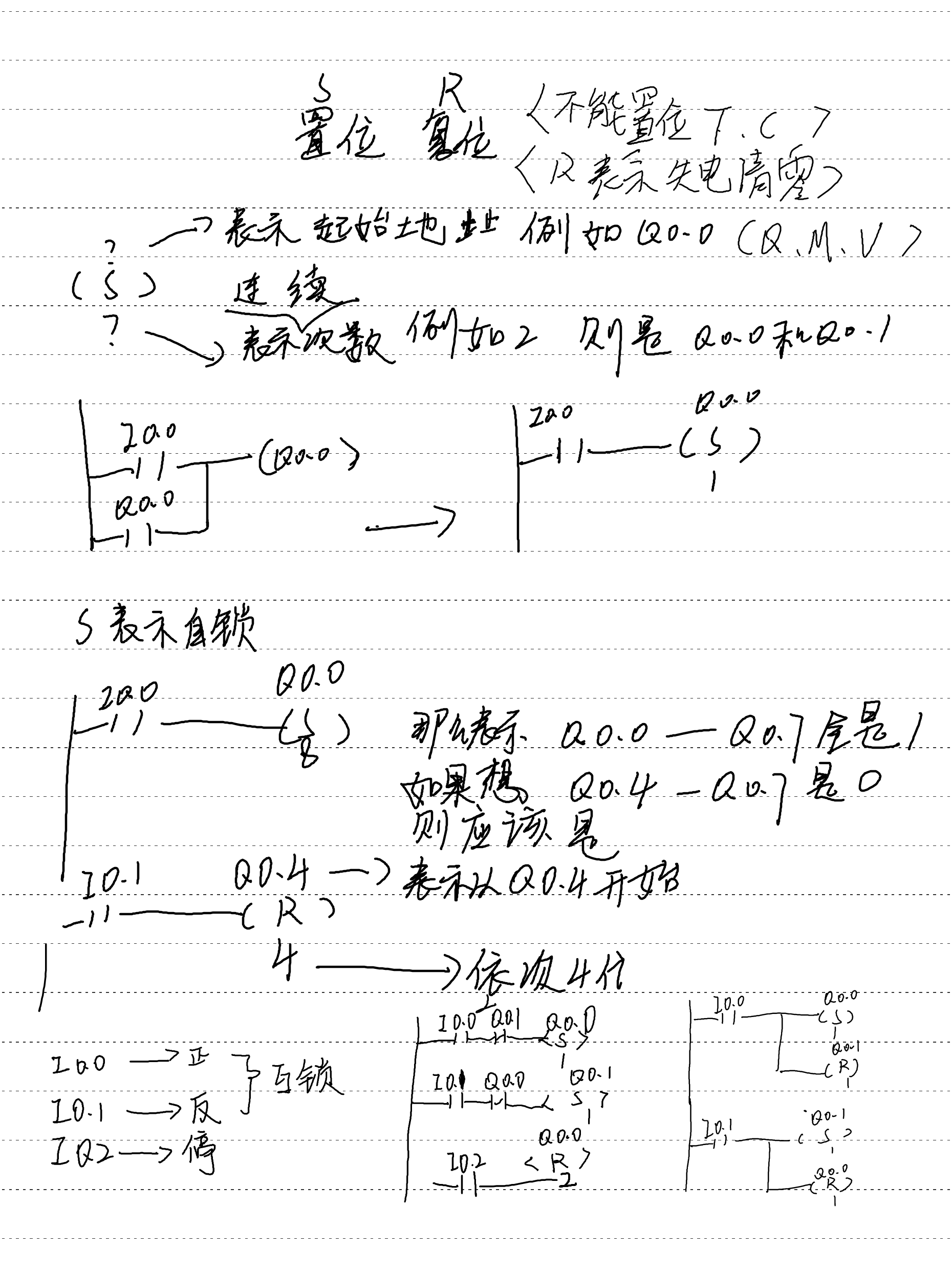 PLC置位 复位_1.png