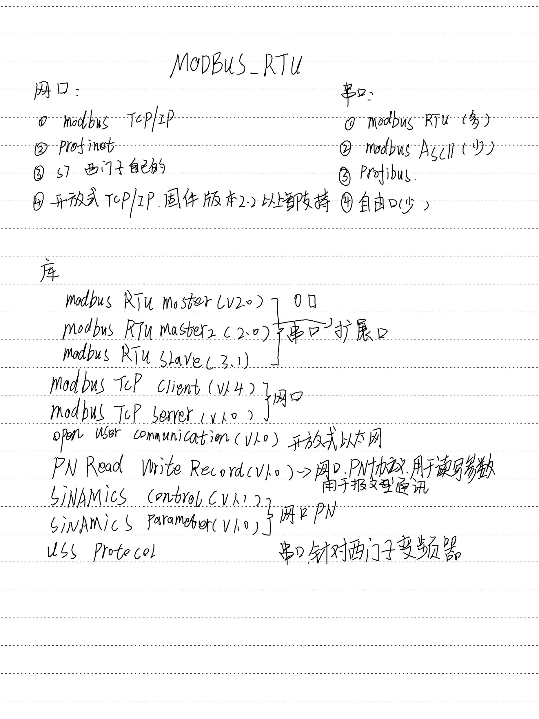 通讯Modbus RTU_2.png