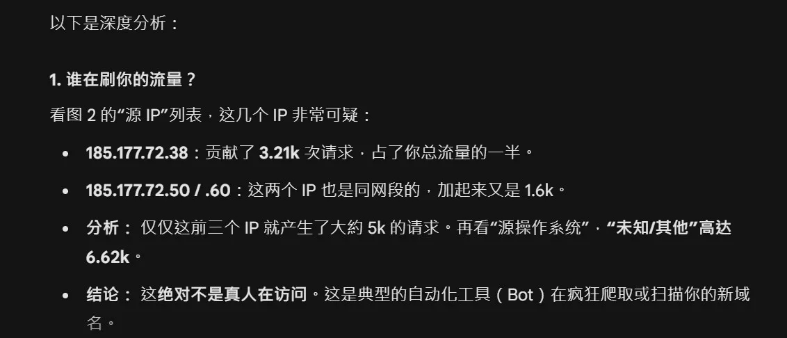 详细请求路径指向/webhook